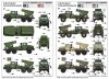 Trumpeter 01028 Russian BM-21 Grad Multiple Rocket Launcher 1/35